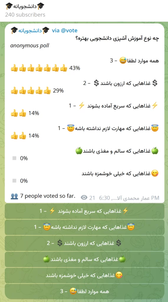نظرسنجی تلگرام درباره غذای دانشجویی مهر ۱۴۰۲